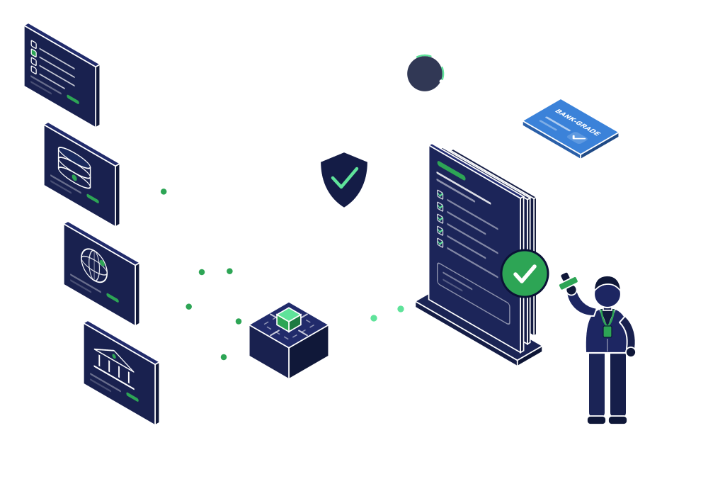 Illustration accompagnant la page « À propos des contrôles KYC »